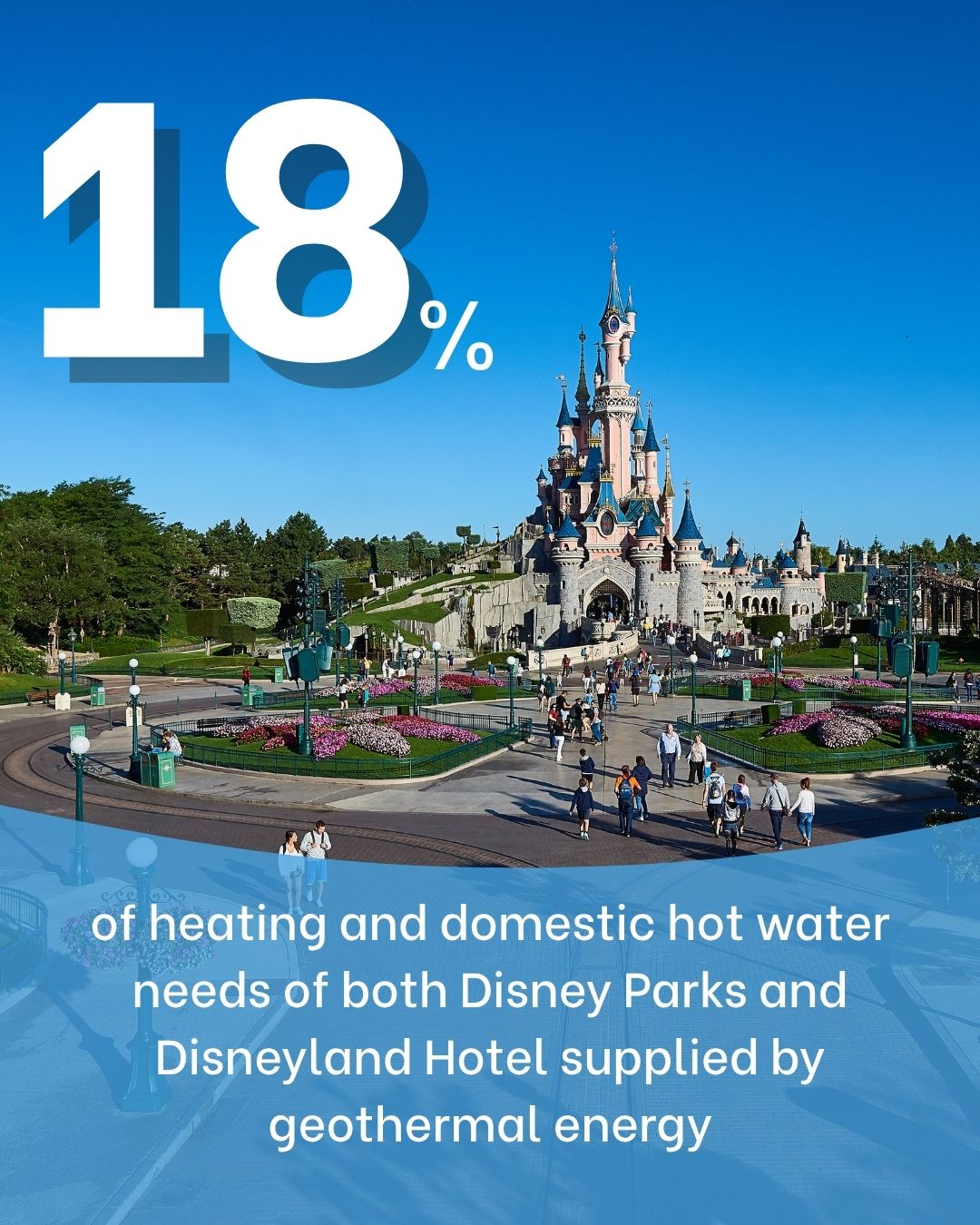 Disneyland Park kasteel — 18% van de verwarming wordt geleverd door geothermische energie