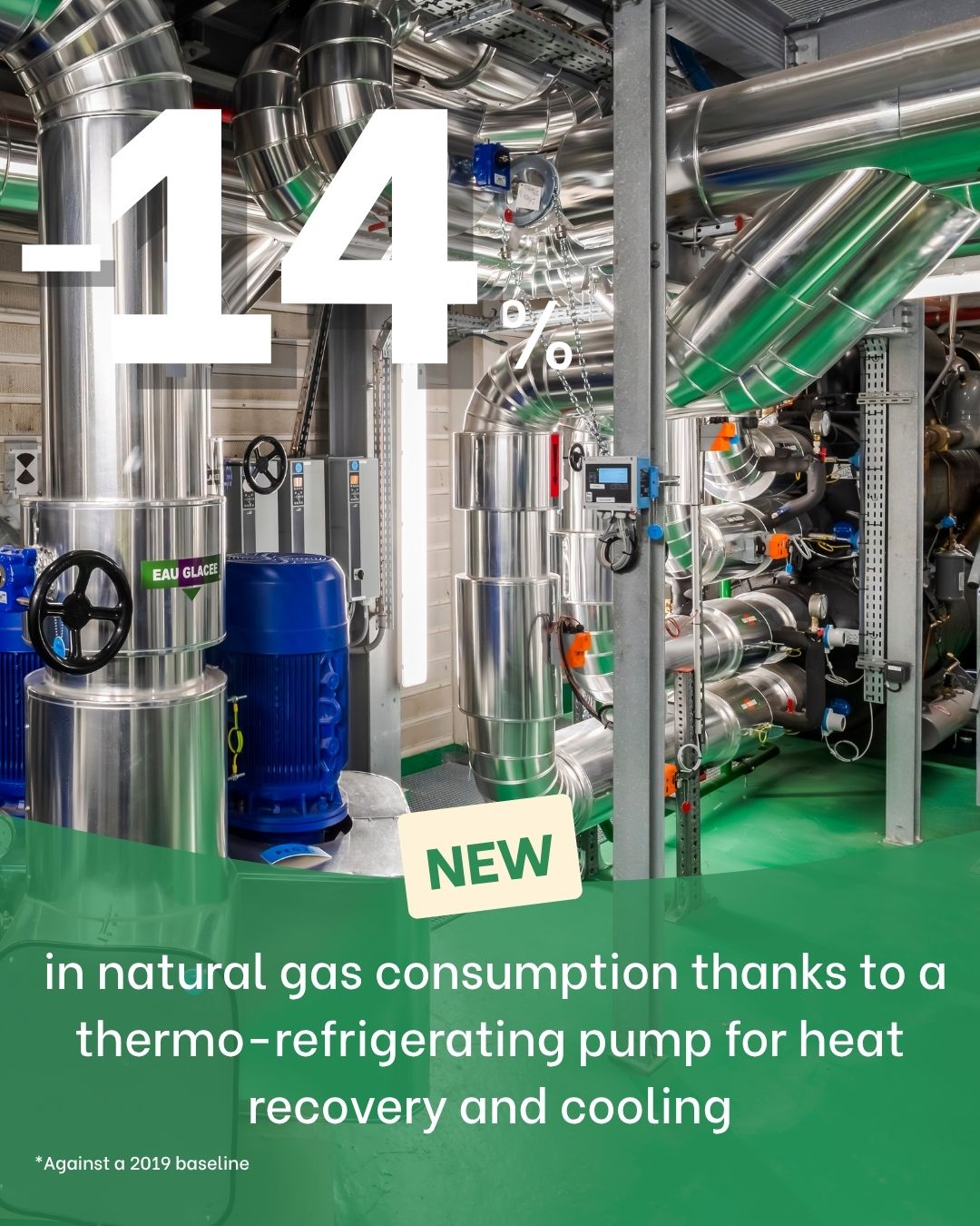 Nieuwe thermo-koeltechnische warmtepomp zorgt voor 14% minder gasverbruik bij Disneyland Paris