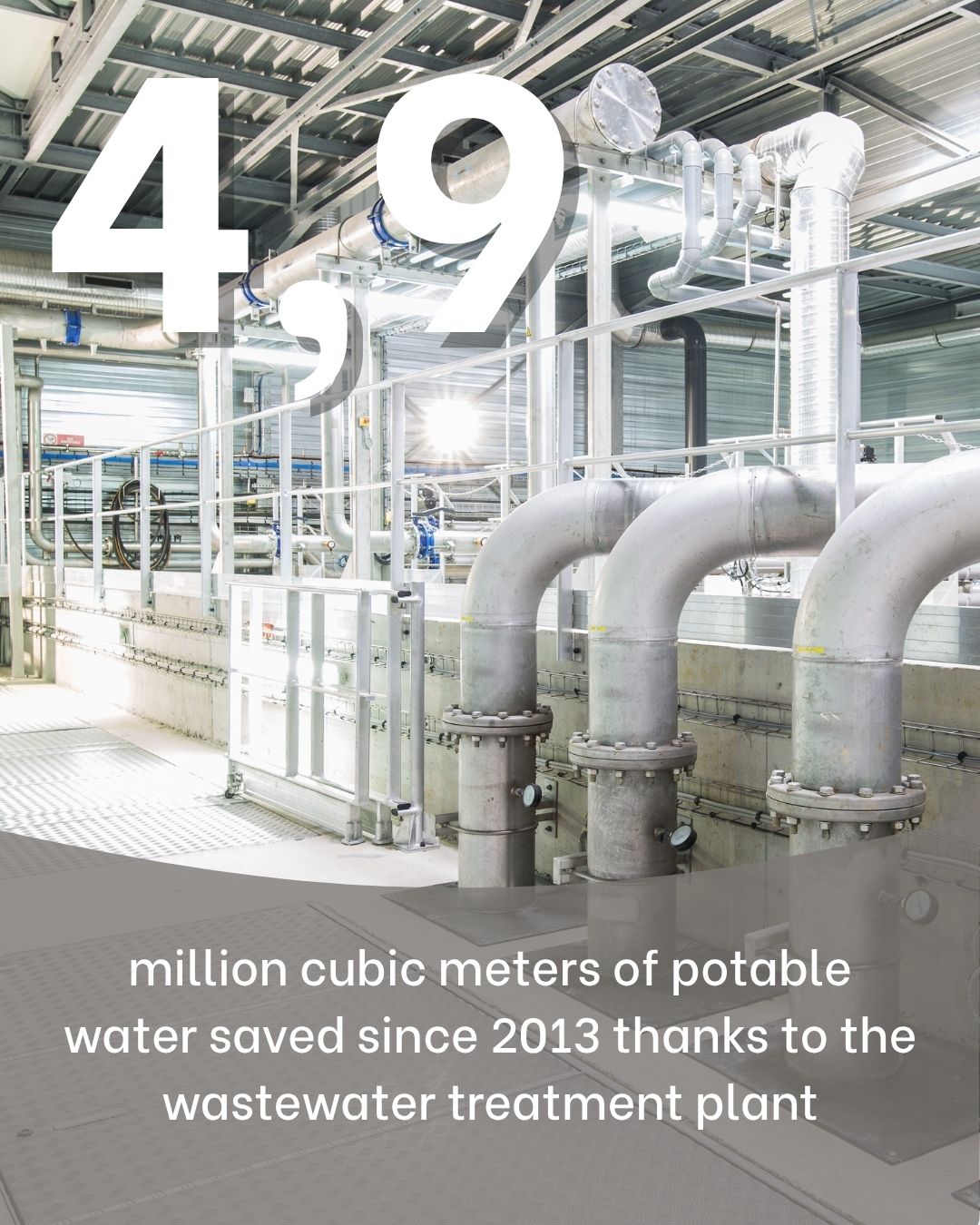 Waterzuiveringsinstallatie van Disneyland Paris — 4,9 miljoen kubieke meter drinkwater bespaard sinds 2013